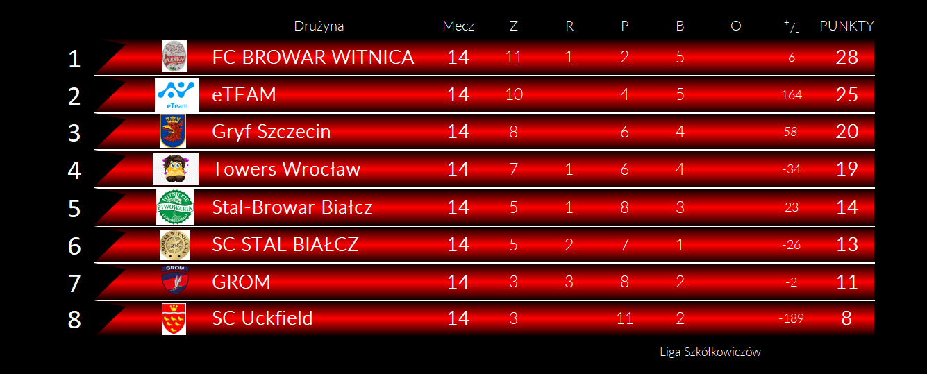 [Obrazek: KazmexZsyCEX1pB_1764950921.png]