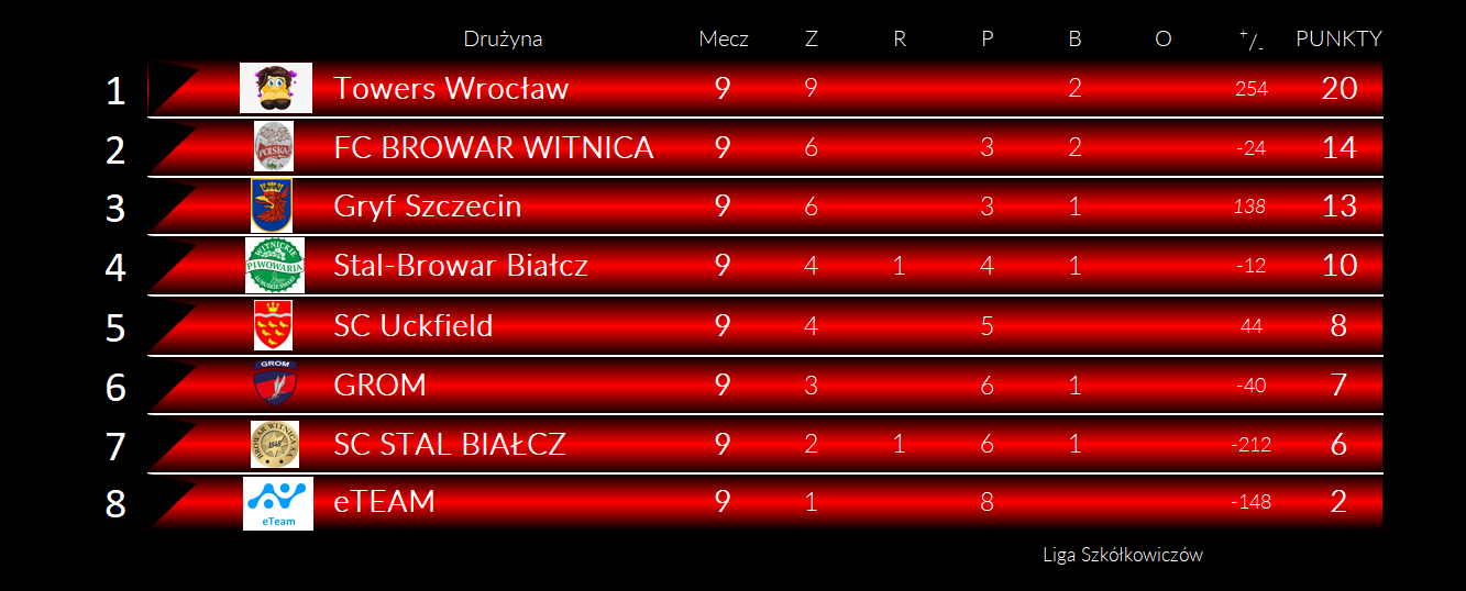 [Obrazek: KcmYss9dmziDxqf_1780060035.png]