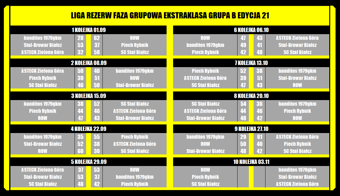 [Obrazek: N19lyCaoY3qbdtI_1761670412.png]