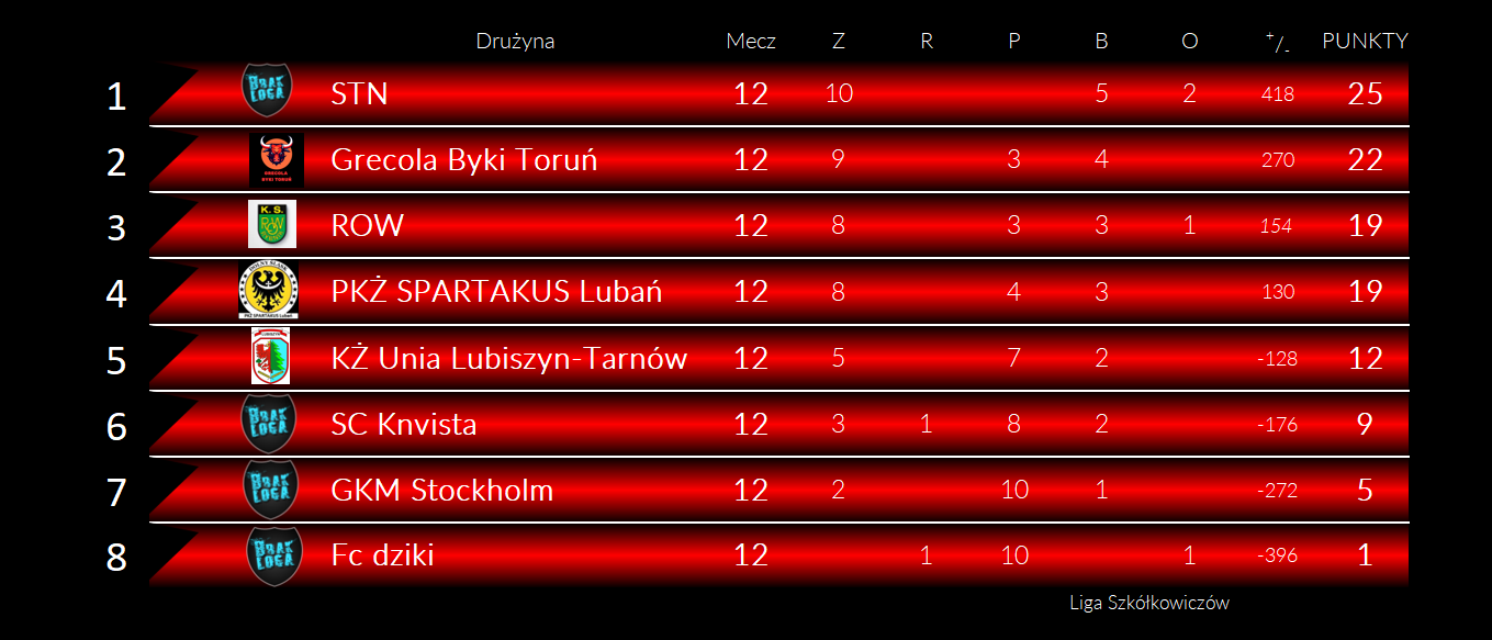 [Obrazek: OBN8LYmNktPqHY5_1763744295.png]