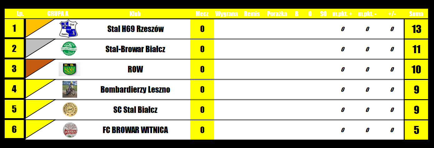 [Obrazek: OC4DXSnmZV2jpol_1762266468.png]