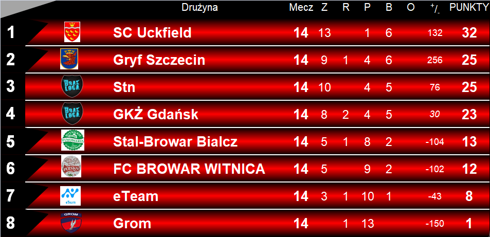 [Obrazek: Orl5tz48YCdc44f_1719429018.png]