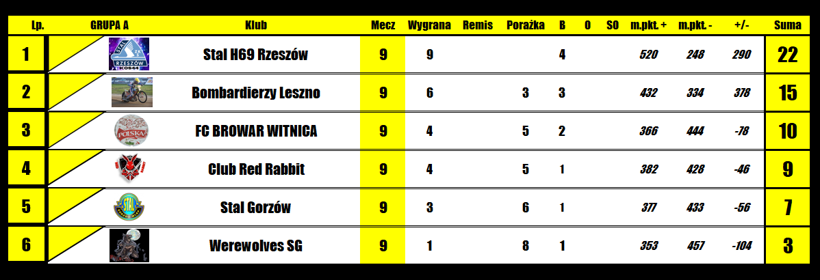 [Obrazek: OxiVIBPs1Hq2RDm_1761670115.png]