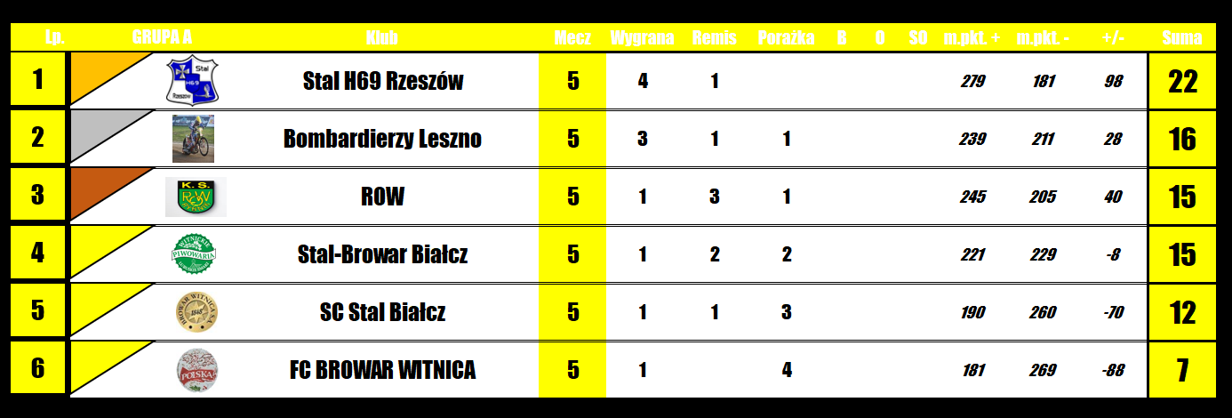 [Obrazek: PE1C852Qa5nPzXd_1765899587.png]