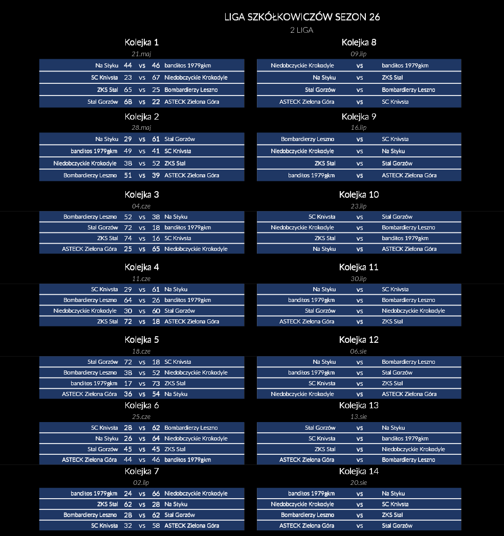 [Obrazek: PSEzJZeEWbgPmnA_1751566017.png]