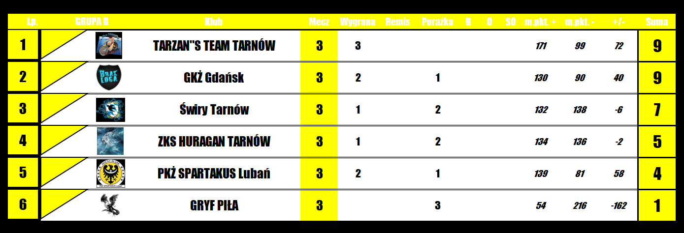 [Obrazek: Q14FZfaGRggybcd_1764178344.png]