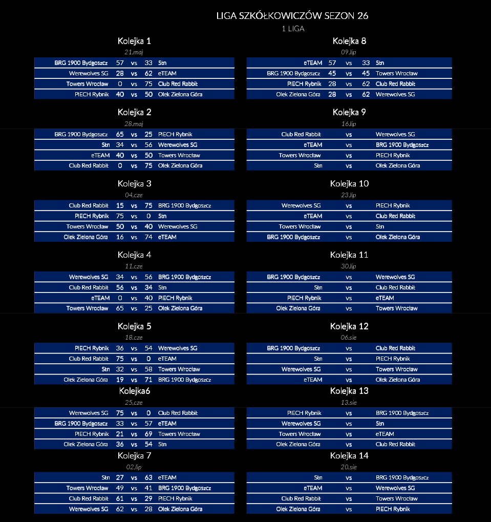 [Obrazek: Q4kJJmRmvV4APOs_1752515820.png]
