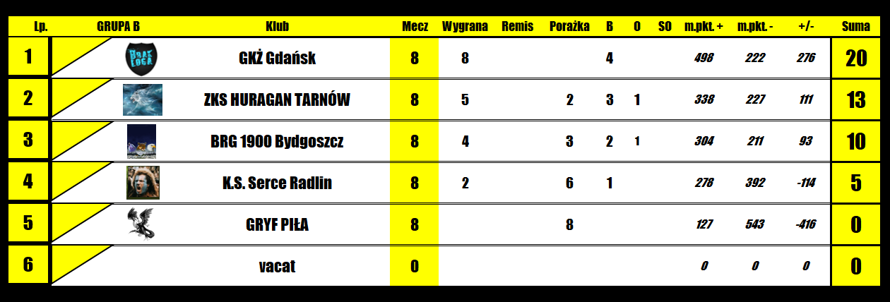 [Obrazek: QJR7ybwT45DmNJR_1789480240.png]