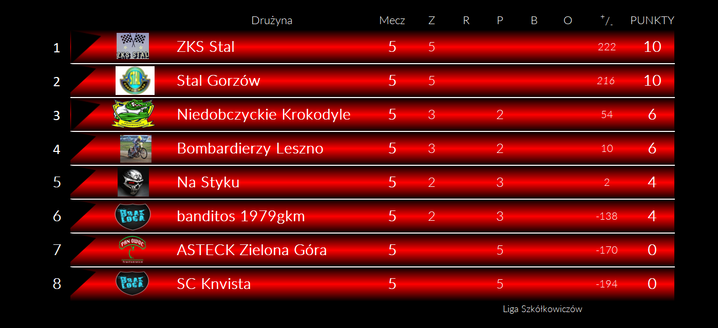 [Obrazek: RJjDKYhsi33EMRe_1750435844.png]