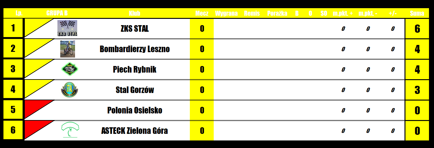 [Obrazek: RWfugR054KF3XJl_1789482736.png]