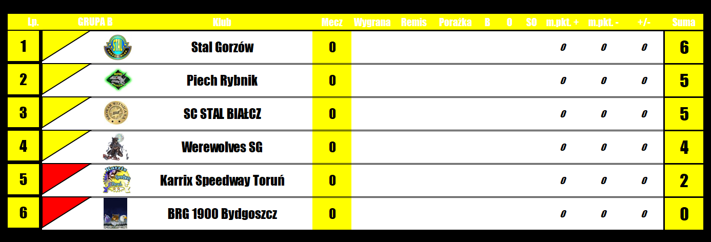 [Obrazek: RdgoCre5XLOJTVK_1775751170.png]