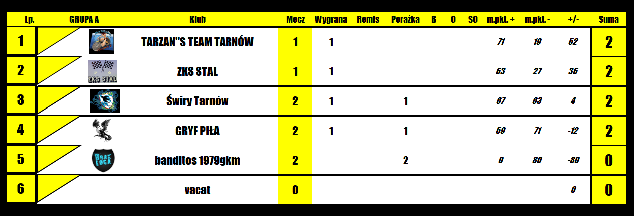 [Obrazek: SDCpXtXZYObF7Nn_1770390335.png]