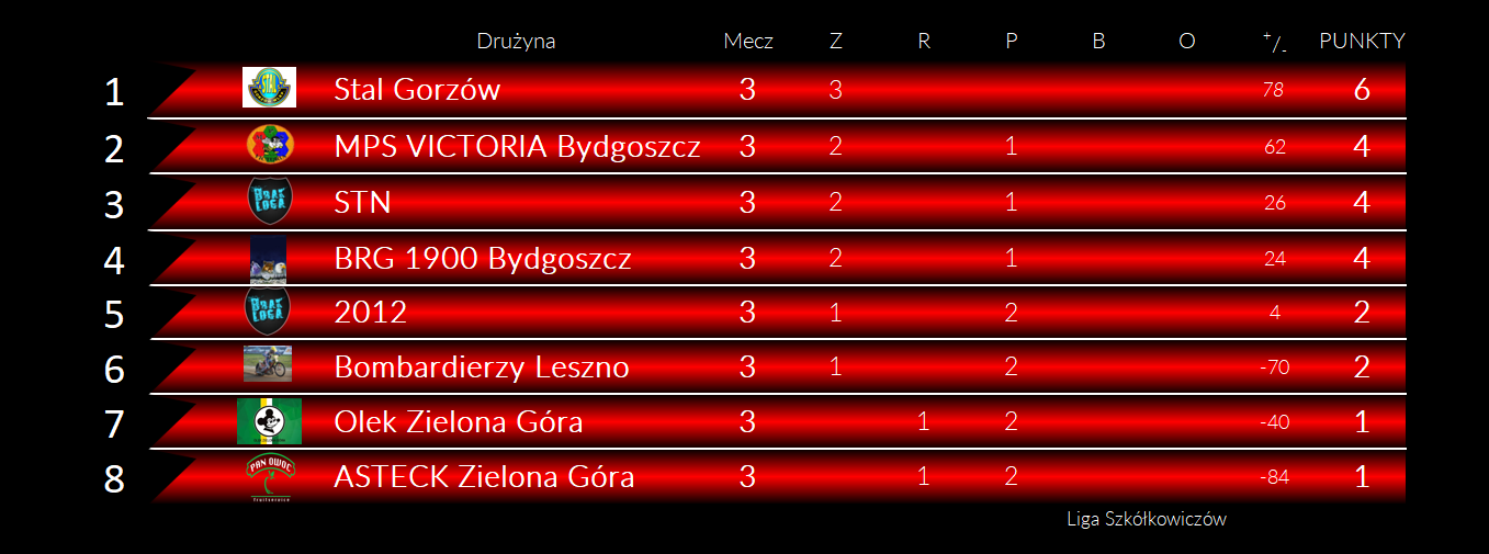 [Obrazek: SNKKjFrmI9z2p3N_1776441902.png]