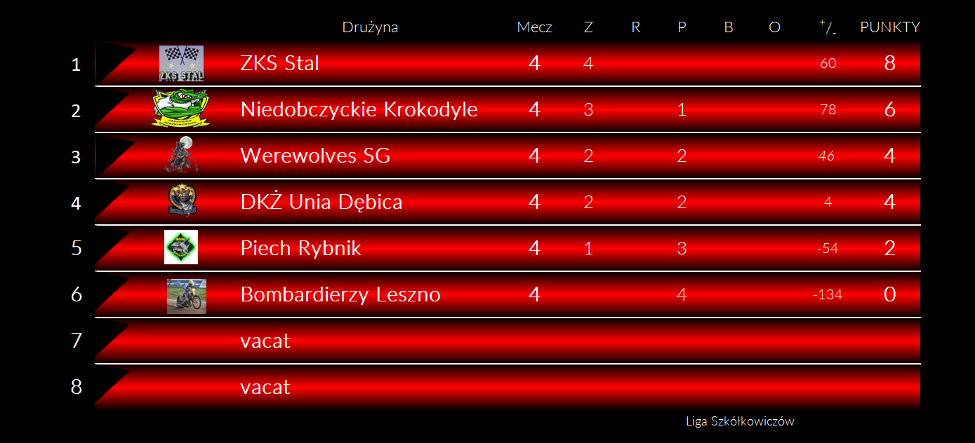 [Obrazek: TVysU6Prv9k1ecn_1786025668.png]