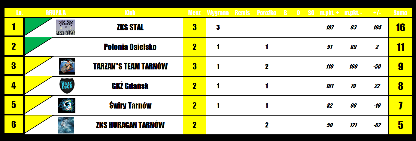 [Obrazek: TwU7iKoRpelwKfp_1778163107.png]
