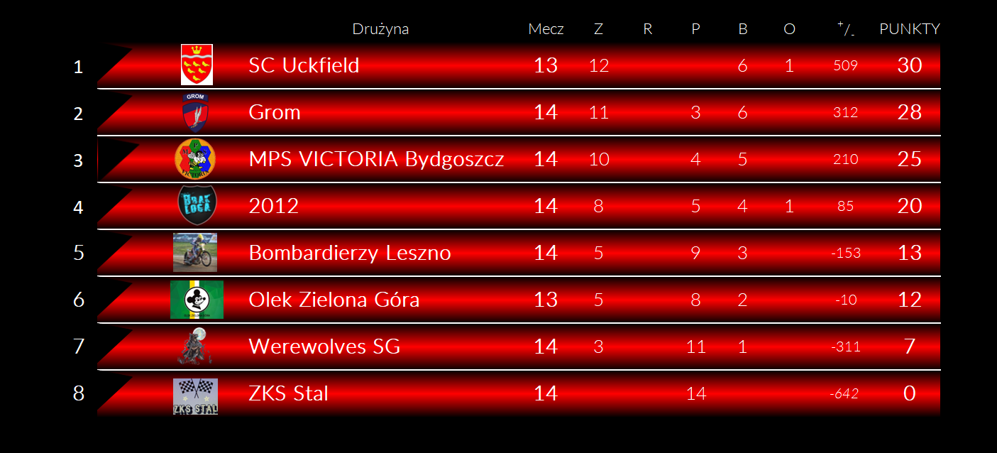 [Obrazek: TxPBvrOa6pEKowr_1774016485.png]