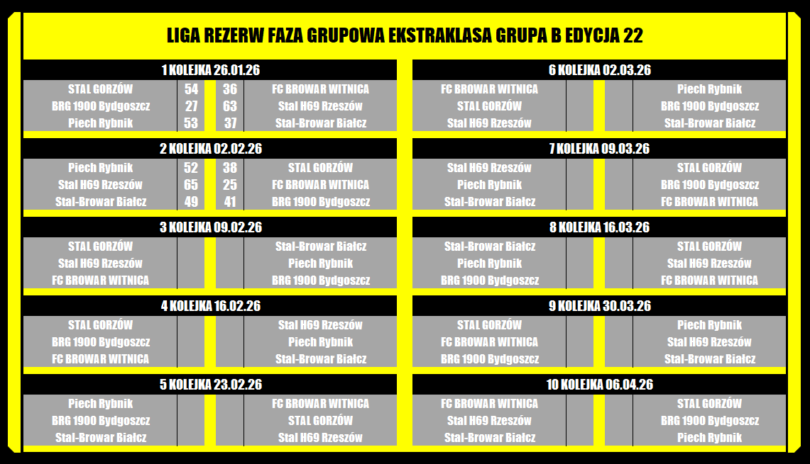 [Obrazek: UsVnRK9oyZAVjDe_1770389633.png]