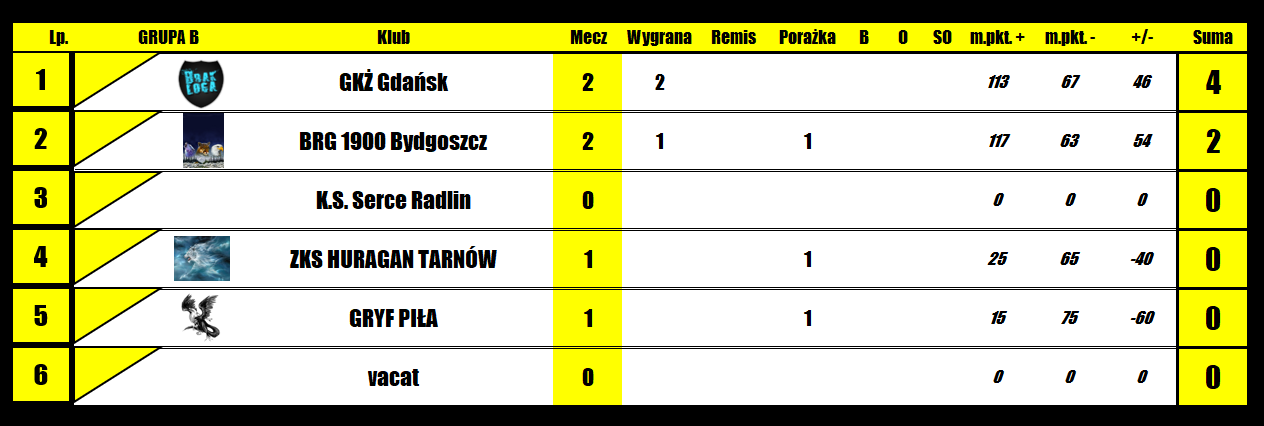 [Obrazek: WgRyjwOtkaoNobw_1784648138.png]