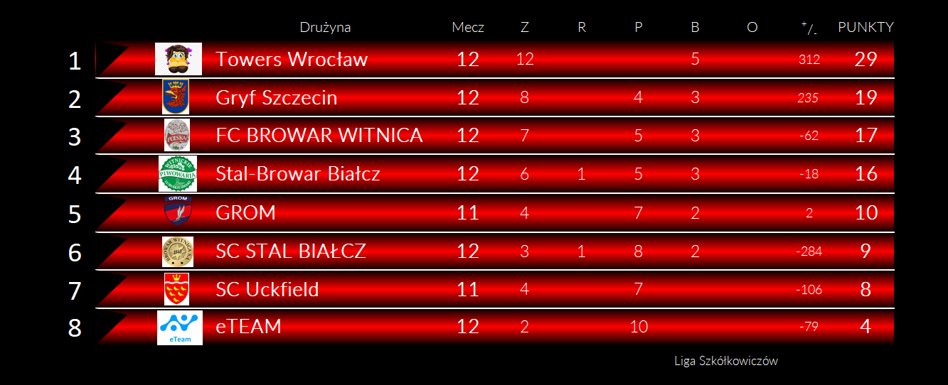 [Obrazek: WoMDMXru4NhbS7J_1781794933.png]