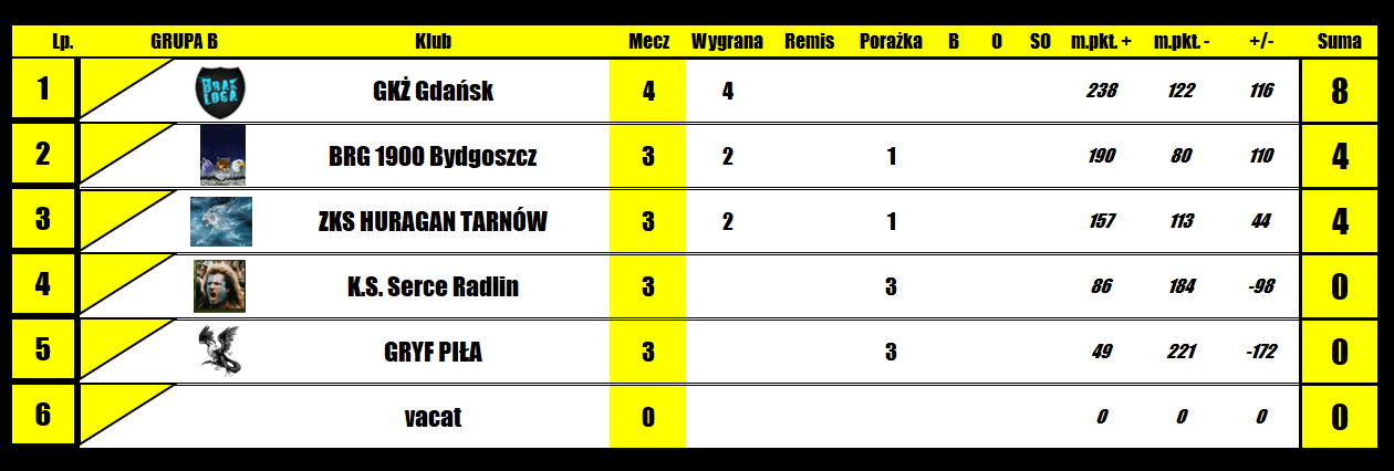 [Obrazek: Wux5WS3FxjAVX08_1786026151.png]