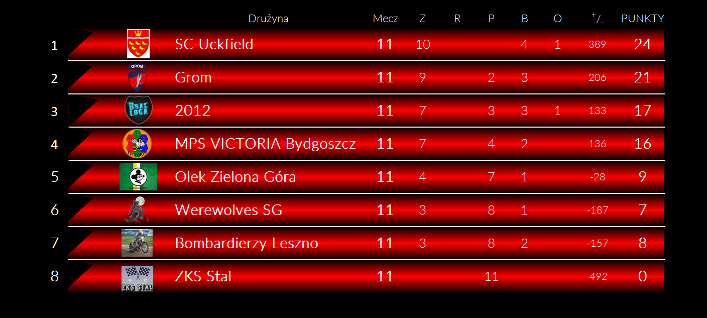 [Obrazek: WvYX54QJDwTFcg6_1772126399.png]