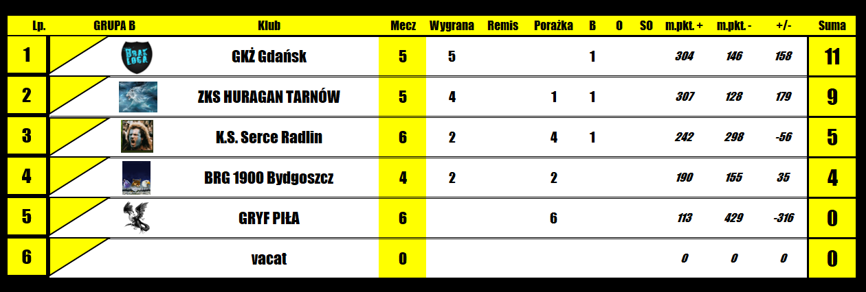 [Obrazek: X08i373P2vVY35K_1787932807.png]