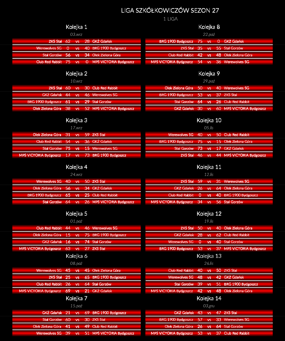 [Obrazek: YMGQR0P0P3FvnAh_1764950837.png]