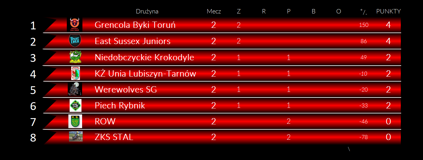 [Obrazek: YMkP7QPXOizxDFB_1775752912.png]