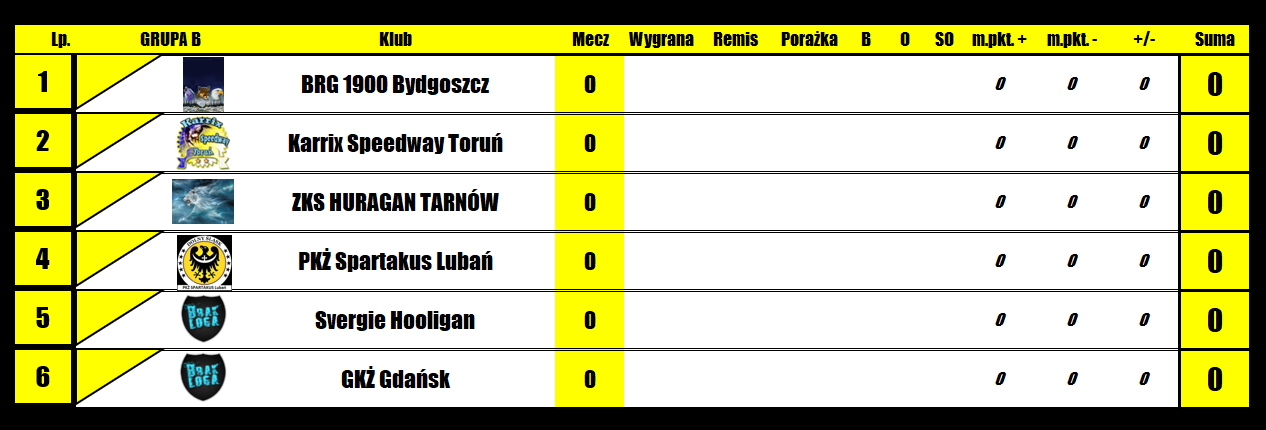 [Obrazek: Z4Lq75OxOvrbJws_1755879189.png]
