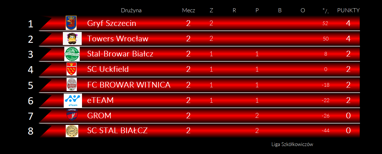 [Obrazek: ZUFagNpYQABP2lK_1775752035.png]