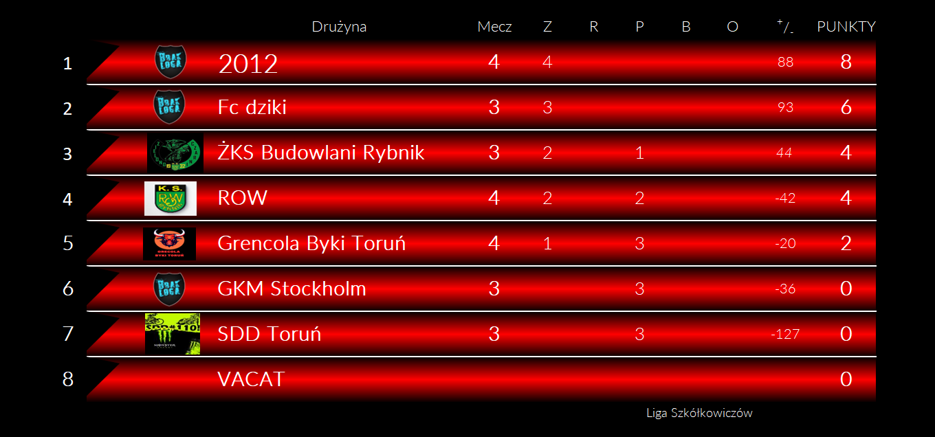[Obrazek: ZY1zC4OxMkliUy1_1749745568.png]