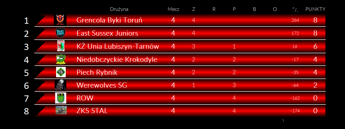 [Obrazek: Zqm290L8PIadD6p_1777041943.png]