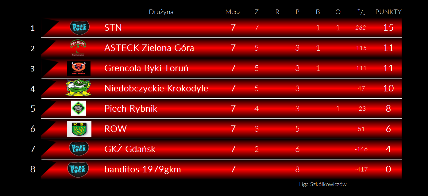 [Obrazek: a6FAXbbopBuJpBv_1770391155.png]