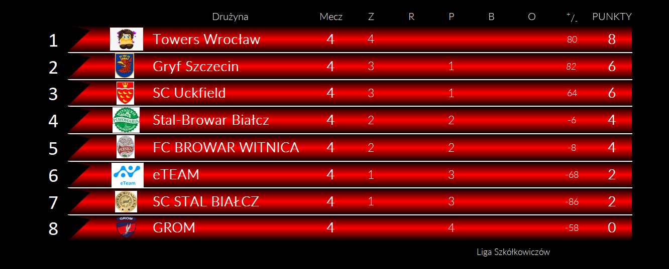 [Obrazek: a9yMWTaWn4pJysx_1777041570.png]