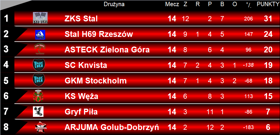[Obrazek: aXtvG8A3QM04zXP_1719427924.png]