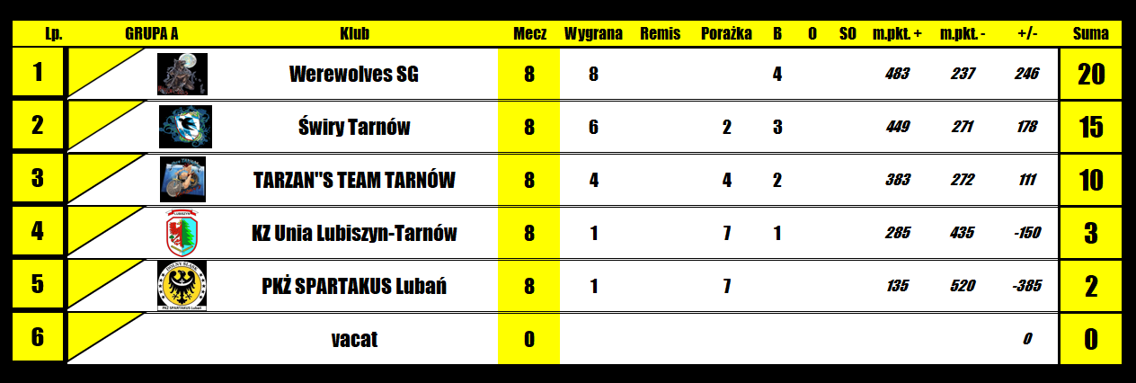 [Obrazek: bLNL1racLe3qtcu_1789480039.png]