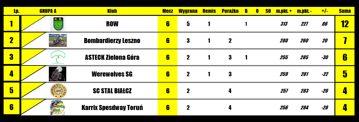 [Obrazek: bj2tV4H0PKBFzXi_1772729878.png]