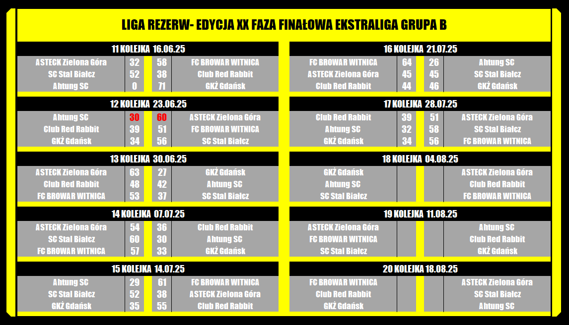 [Obrazek: bqdRSU1EbP7xgne_1754066699.png]