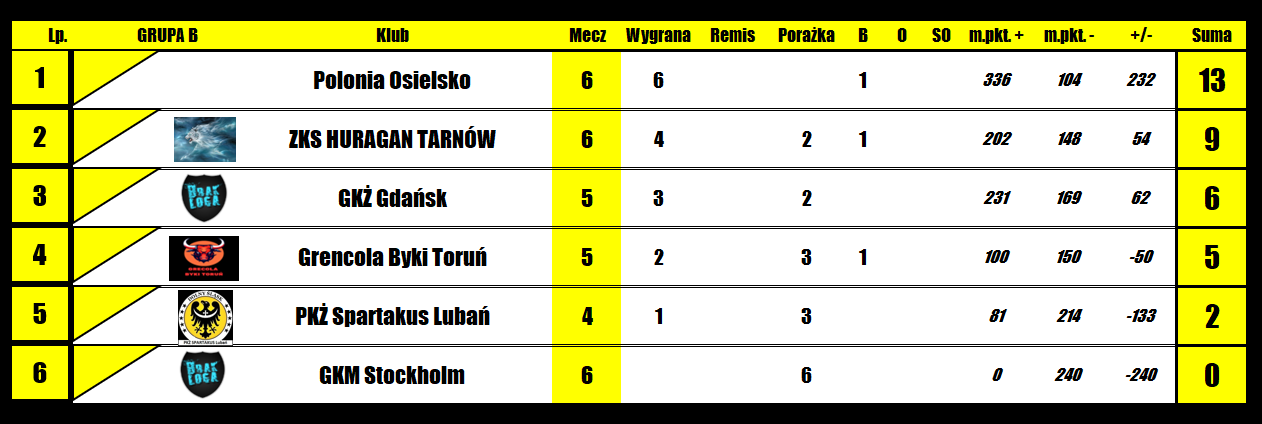 [Obrazek: cXwxdMcWjyM9r5t_1772730244.png]