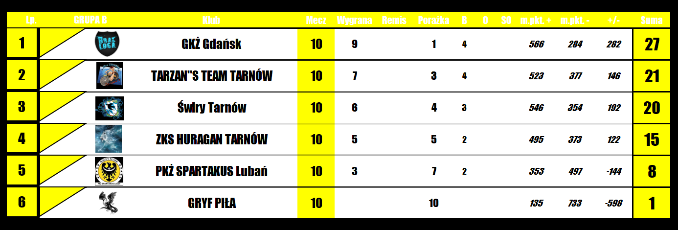 [Obrazek: caXNDd6RzZBHwO1_1768925571.png]