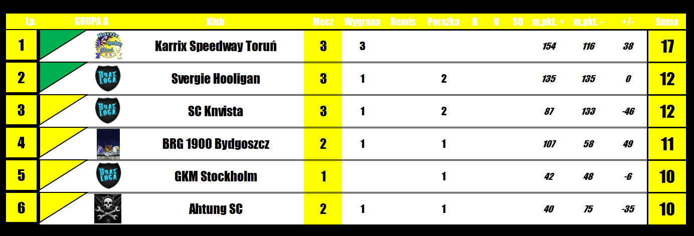 [Obrazek: d2RfJlZZg4j7IeO_1764178233.png]