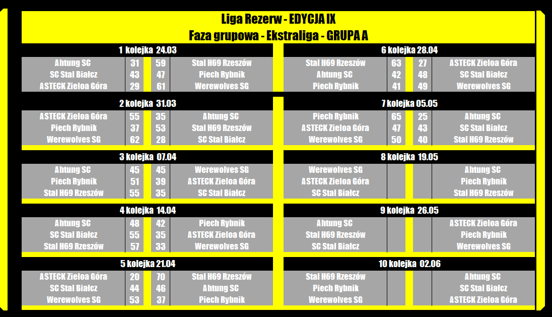 [Obrazek: dGfuta5qhLgC4jD_1746541271.png]