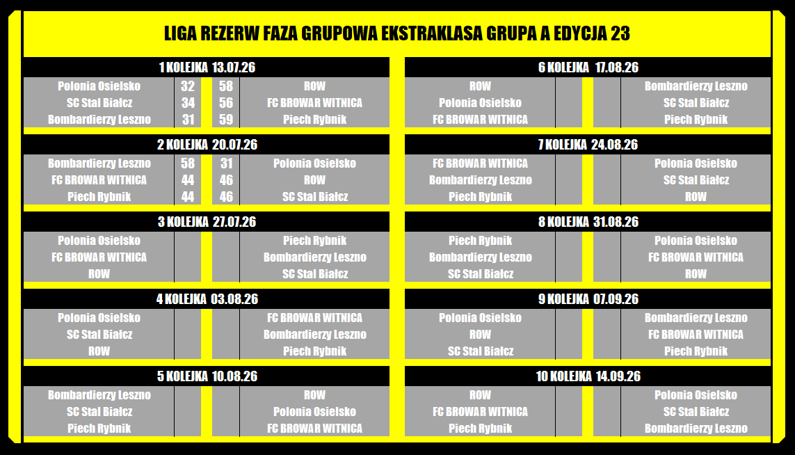 [Obrazek: dPtpswVzeCDAQsl_1784647650.png]