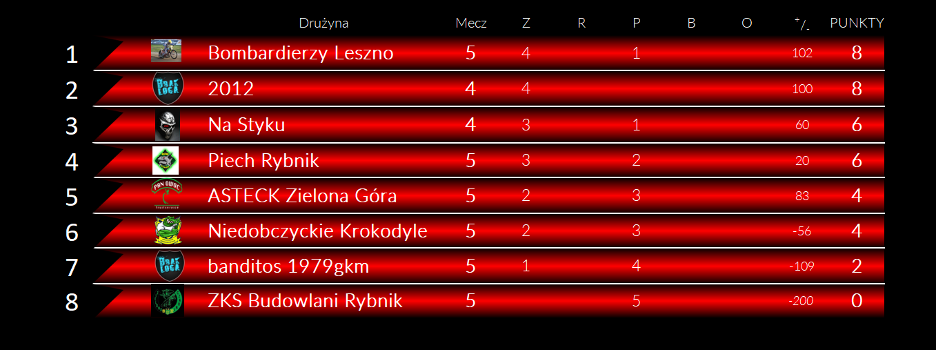 [Obrazek: duhju6dAwUh0ILH_1759421483.png]