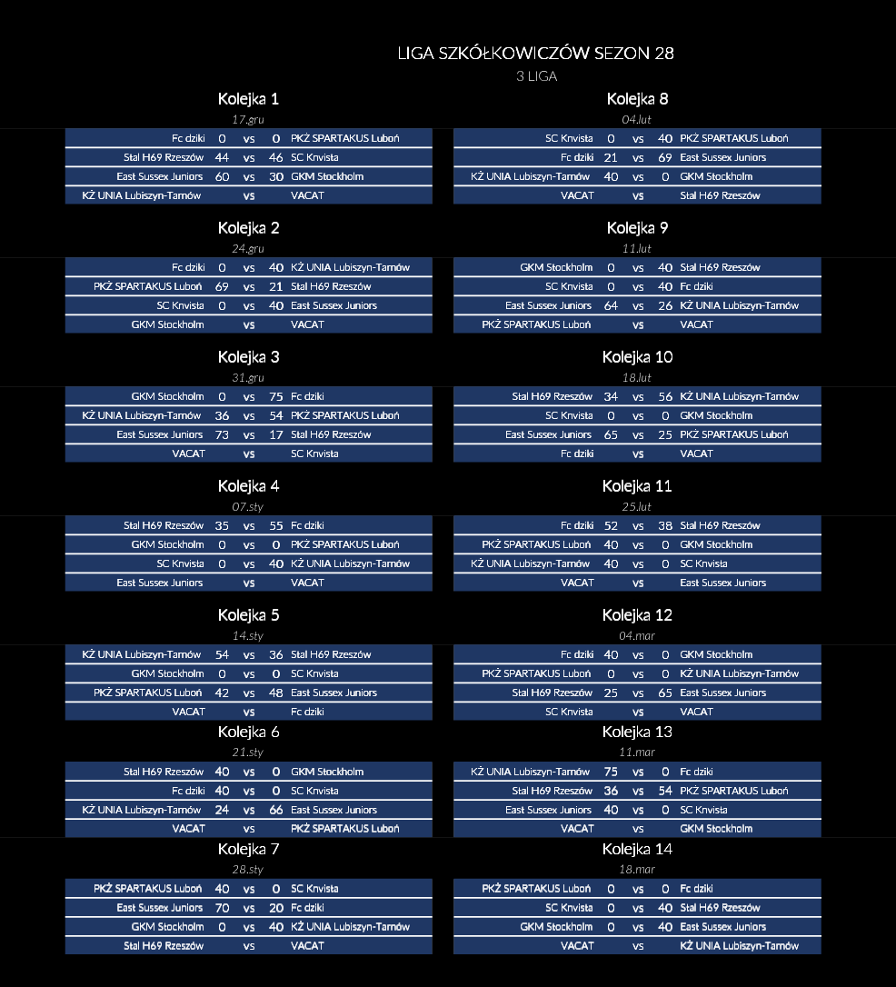 [Obrazek: e9DvlRDFm0zX64Q_1774016840.png]