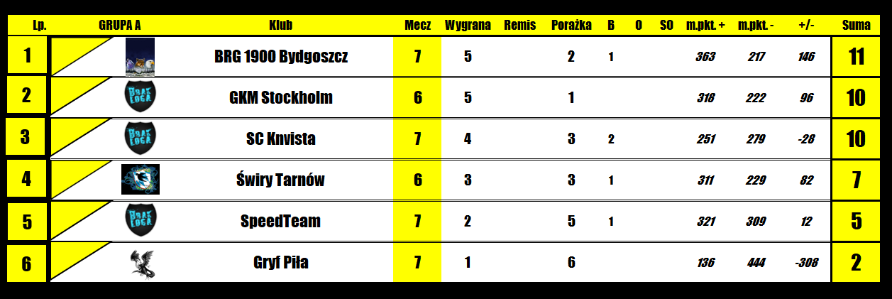 [Obrazek: eGpRCw4Q8xiLOju_1746541573.png]