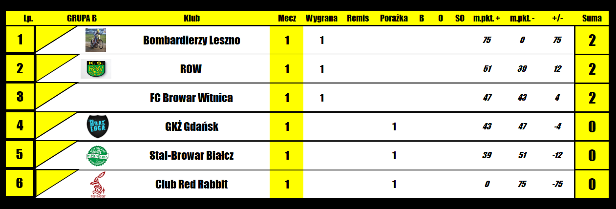 [Obrazek: eIaYaGOMPUZQeId_1743089193.png]