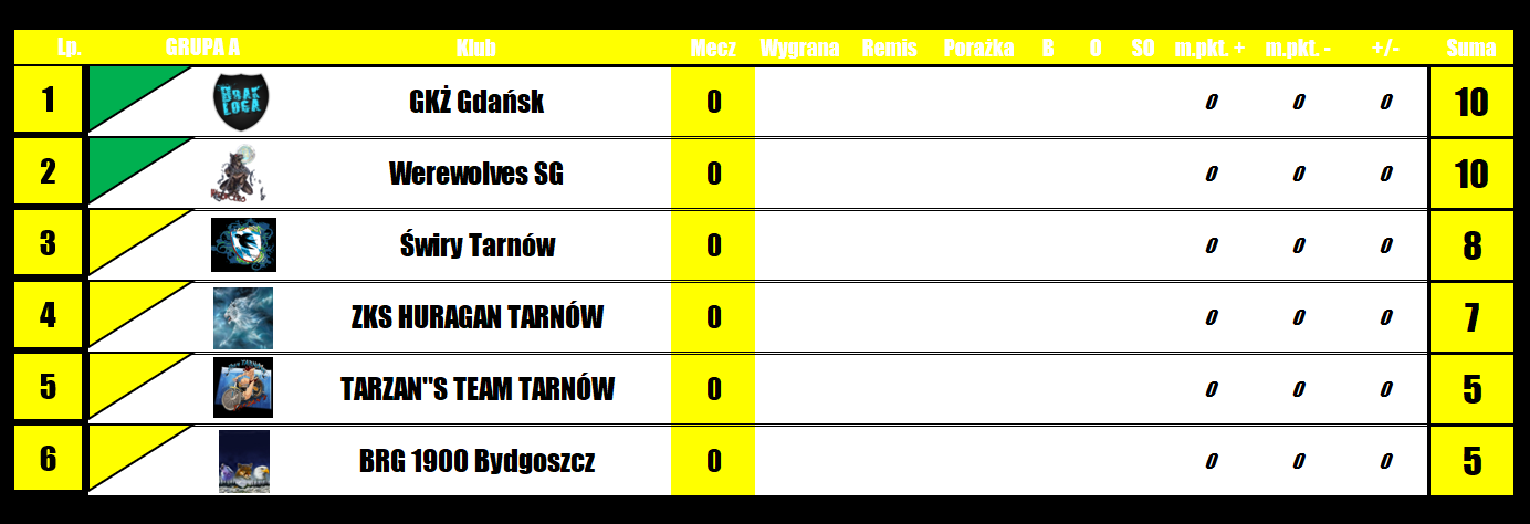 [Obrazek: eL0HCsNgYH4sZWP_1789482870.png]