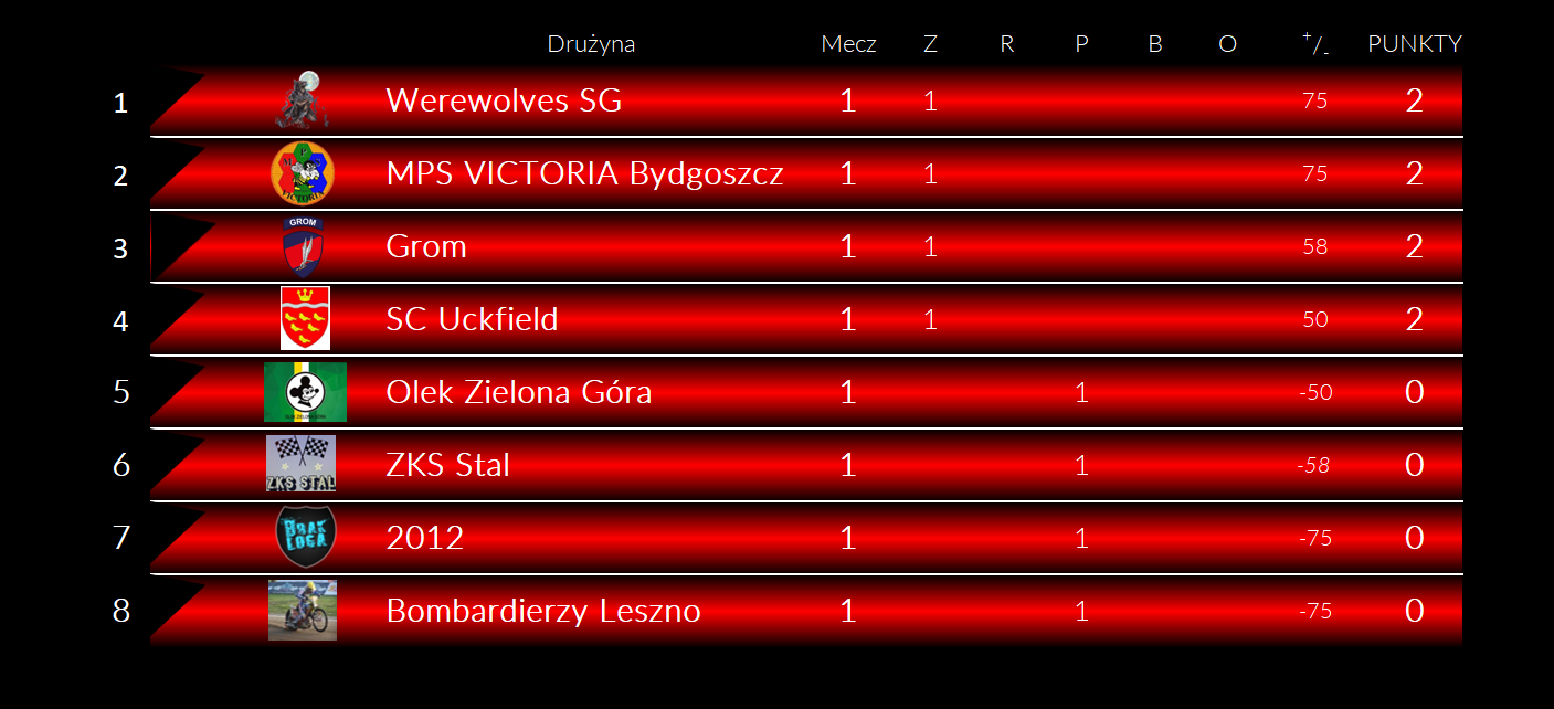 [Obrazek: ewJEMpFroRauRB2_1766078285.png]