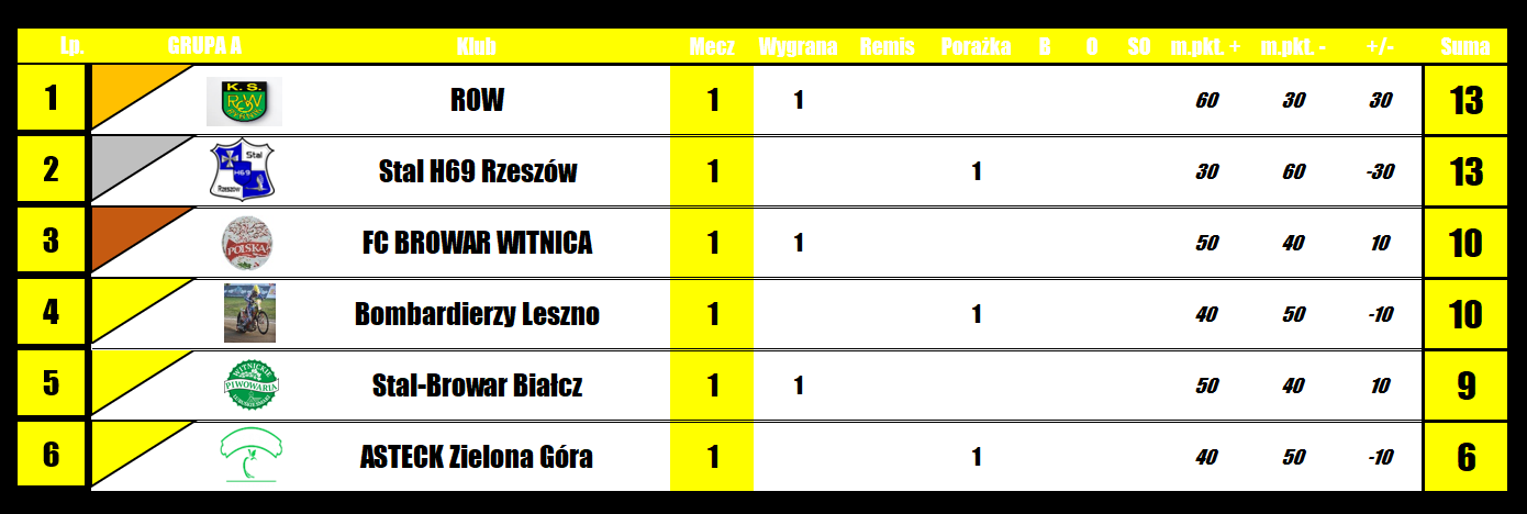 [Obrazek: fmoURJlN6BYnNF6_1777040985.png]